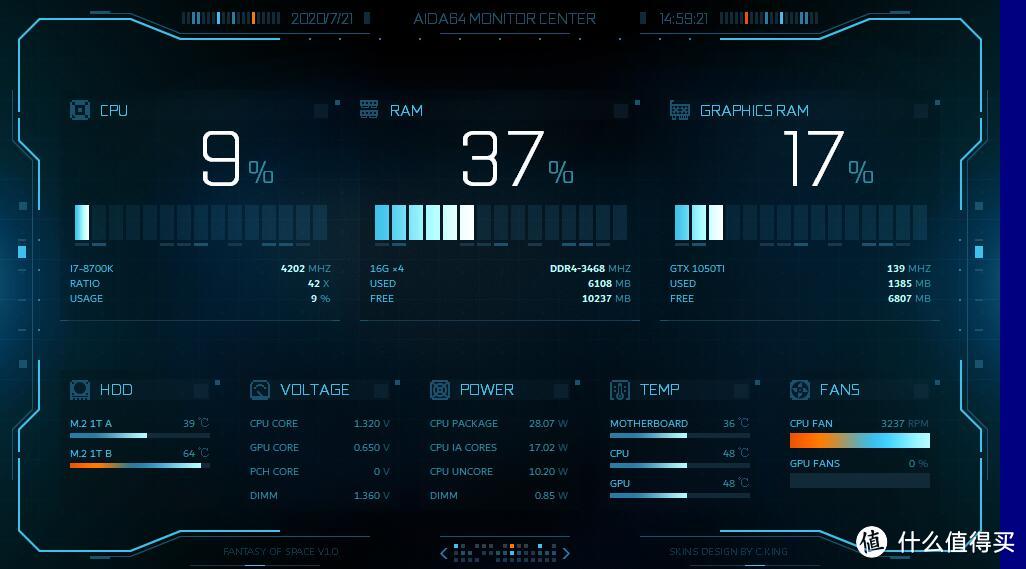 软件分享 篇十九:7寸aida64监控皮肤改装 —— s.h.i.e.l.d.