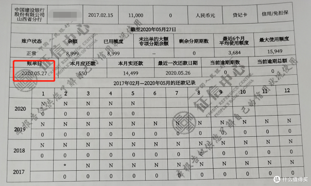 从零玩卡(41) 征信实例详细解读(中)