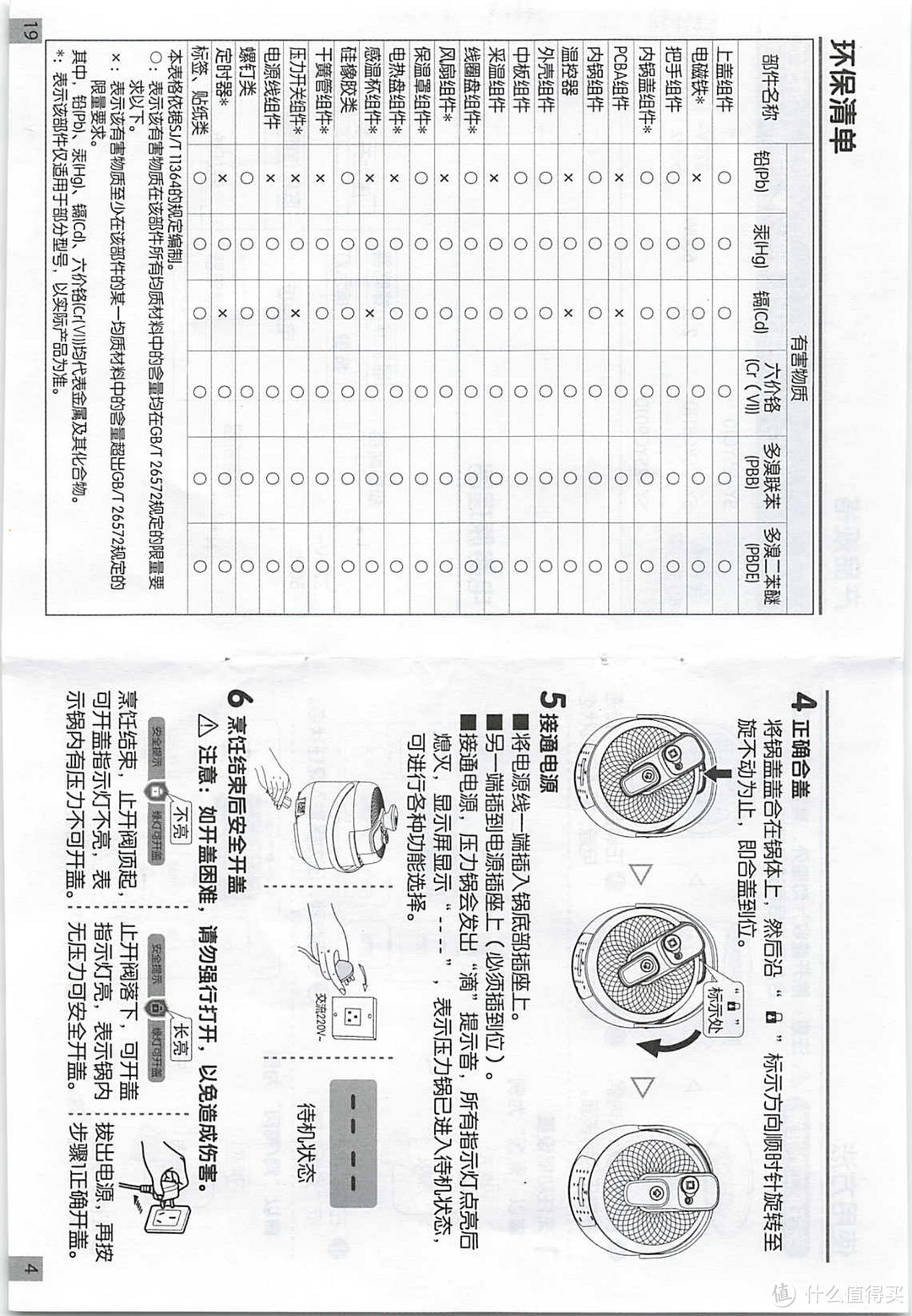 迷你电饭煲苏泊尔（SUPOR）电压力锅 一键排气 开盖收汁 智能迷你