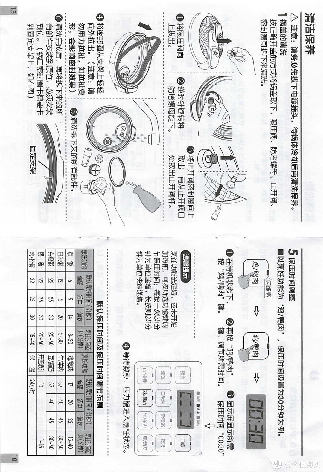 迷你电饭煲苏泊尔(SUPOR)电压力锅 一键排气 开盖收汁 智能迷你