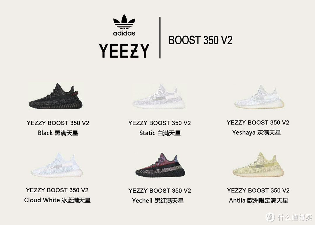 2020年潮鞋ADIDAS YEZZY选购指南 篇一：350系列推荐、点评及注意事项（持续更新）