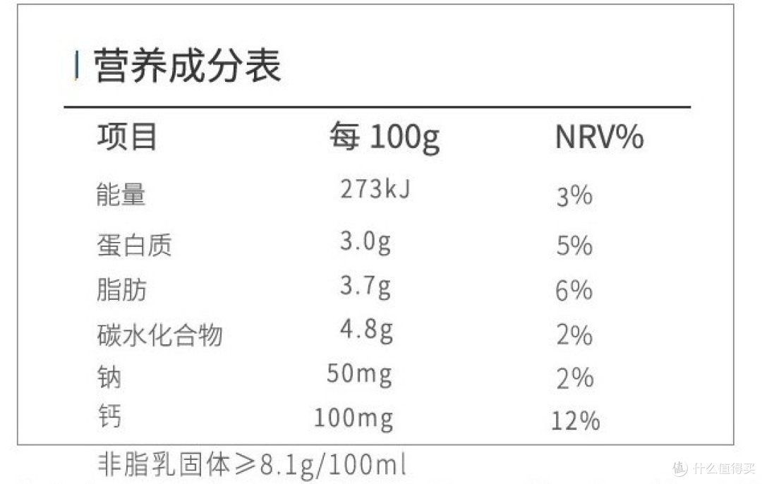 真香:喝腻了大牌?推荐你这8款优质常温牛奶,增加新口粮奶选择