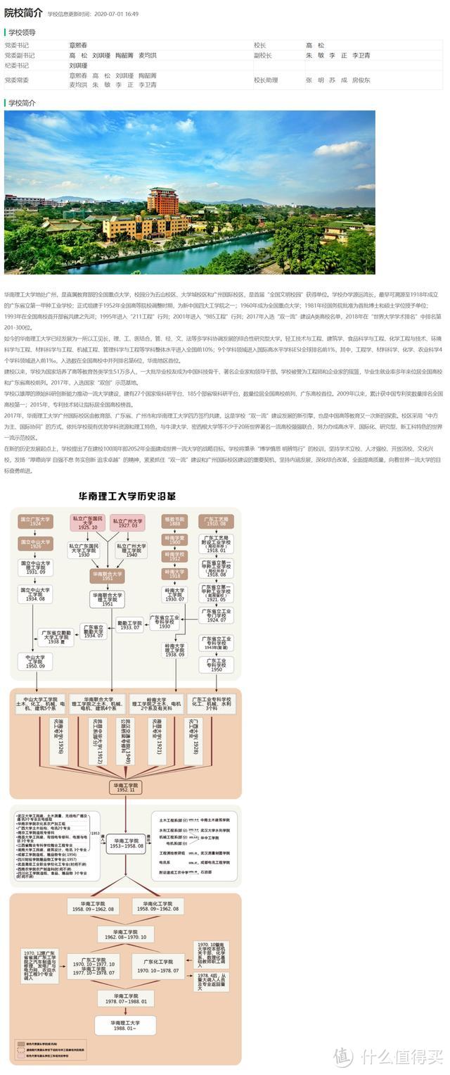 11个莘莘学子都必须知道的学习网站