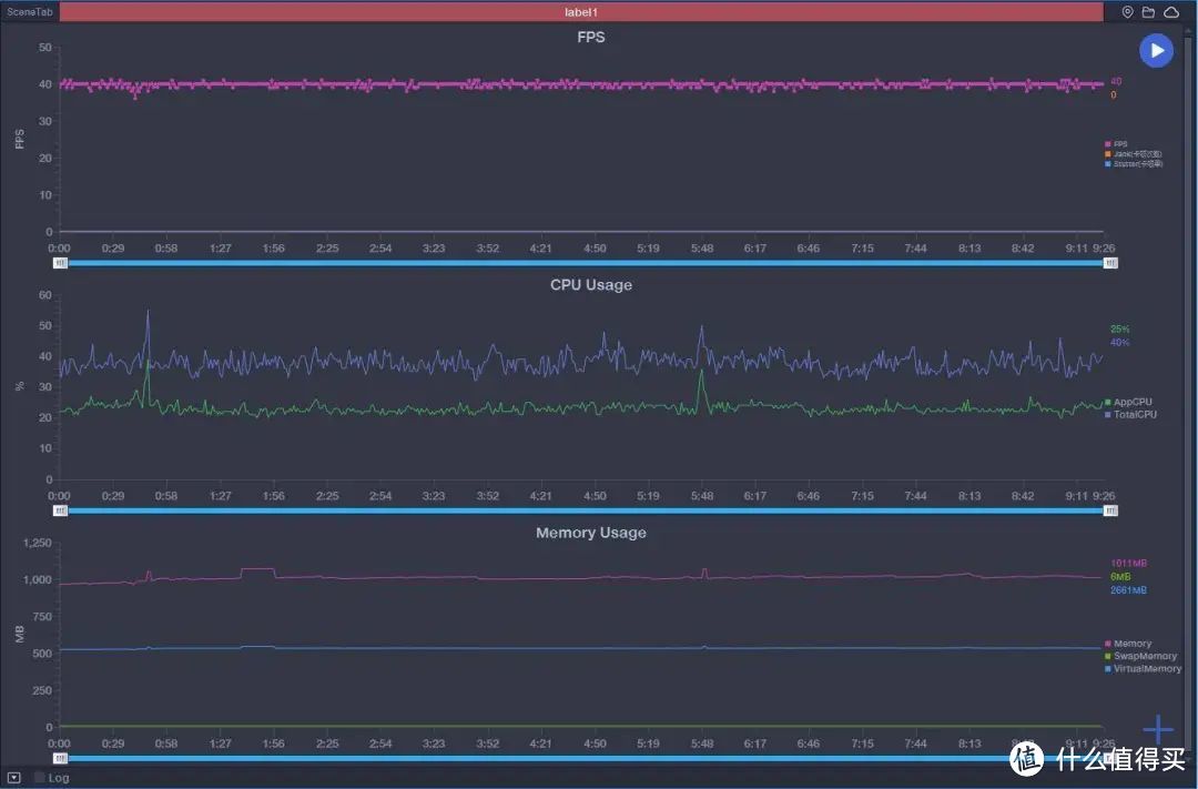 120Hz高刷长续航，千元5G手机新选，iQOO Z1x评测