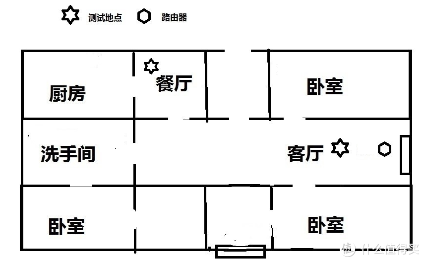 京东云无线宝是噱头？回本之后二刷千兆路由京东云无线宝至尊版