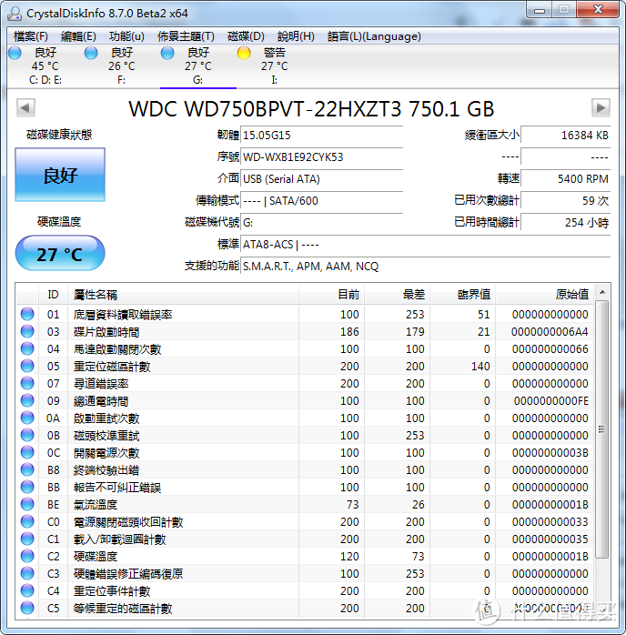 图吧垃圾佬的硬盘捡垃圾技术讲解（返修盘砍头盘扩容盘假固态盘鉴定）