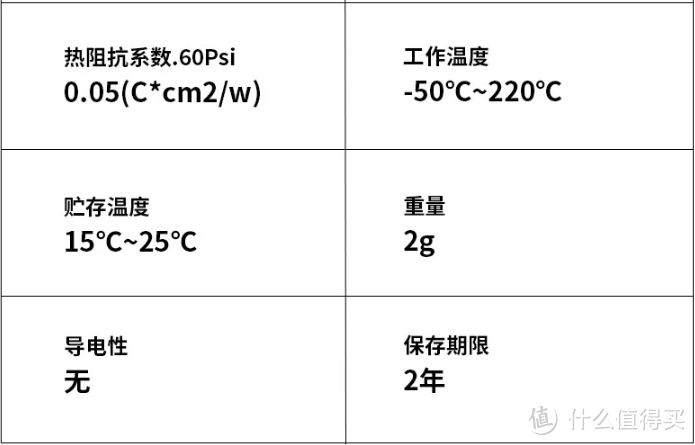 硅脂买得贵 都是智商税？思维导图带你读懂如何选硅脂