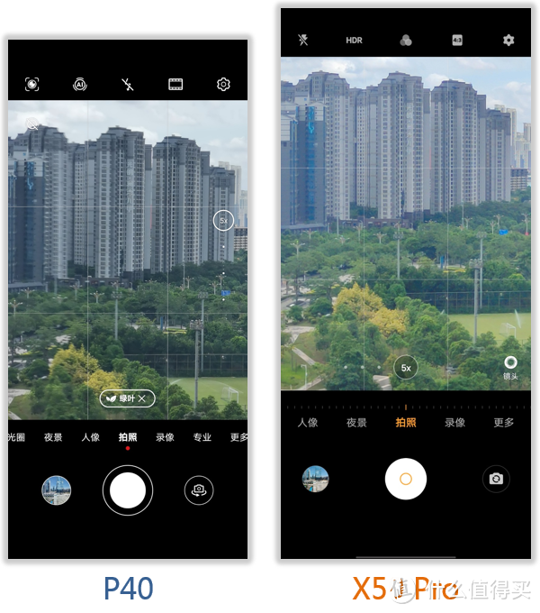 华为P40对比vivo X50 Pro！不谈相机谁更香？