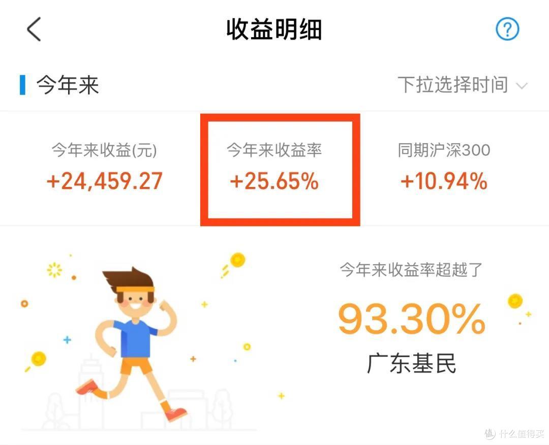收益率10%+的「懒人投资法」