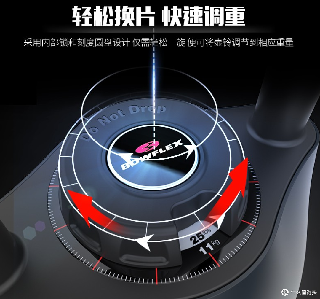 国际高热度健身黑科技器械搏飞椭圆机、哑铃、壶铃全新体验