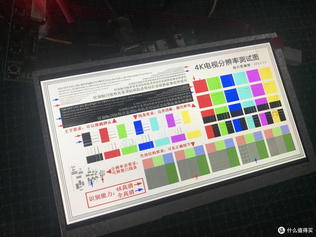 7寸IPS树莓派开箱验货 —— 简易设置教程