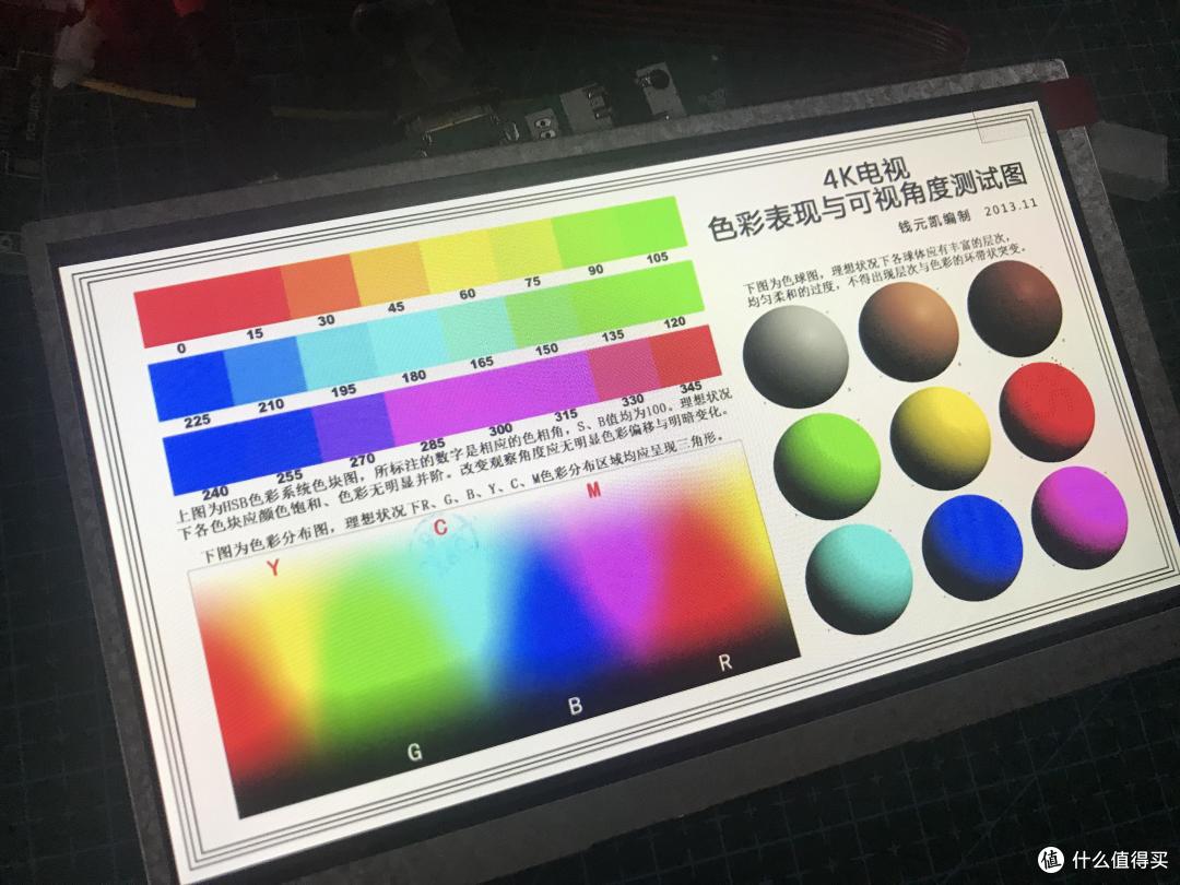 7寸IPS树莓派开箱验货 —— 简易设置教程