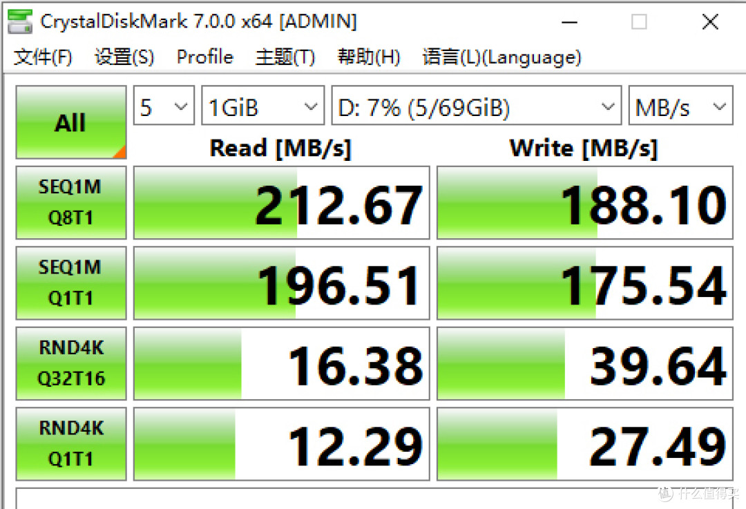 Thinkpad经典老本R61复活记