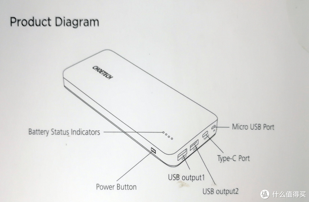 笔记本、手机、平板同时充电！迪奥科20000mAh 45W PD快充一拖三移动电源