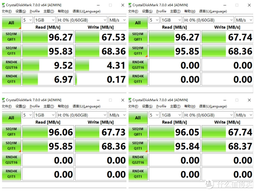 TF卡戴套客串SD卡真的不靠谱？用事实说话！