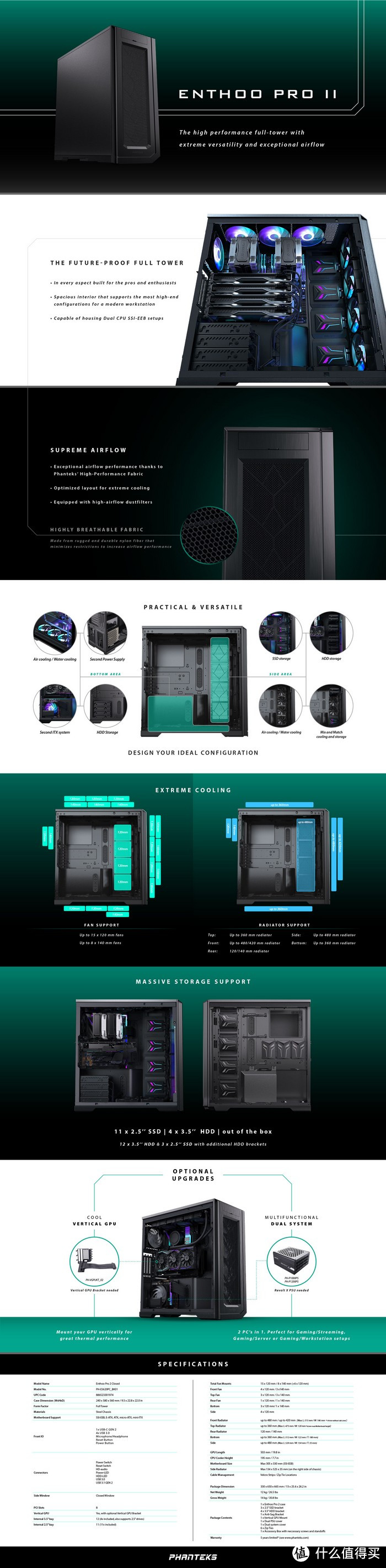 可装双平台、支持五路水冷：Phanteks追风者 发布Enthoo Pro Ⅱ*级全塔机箱