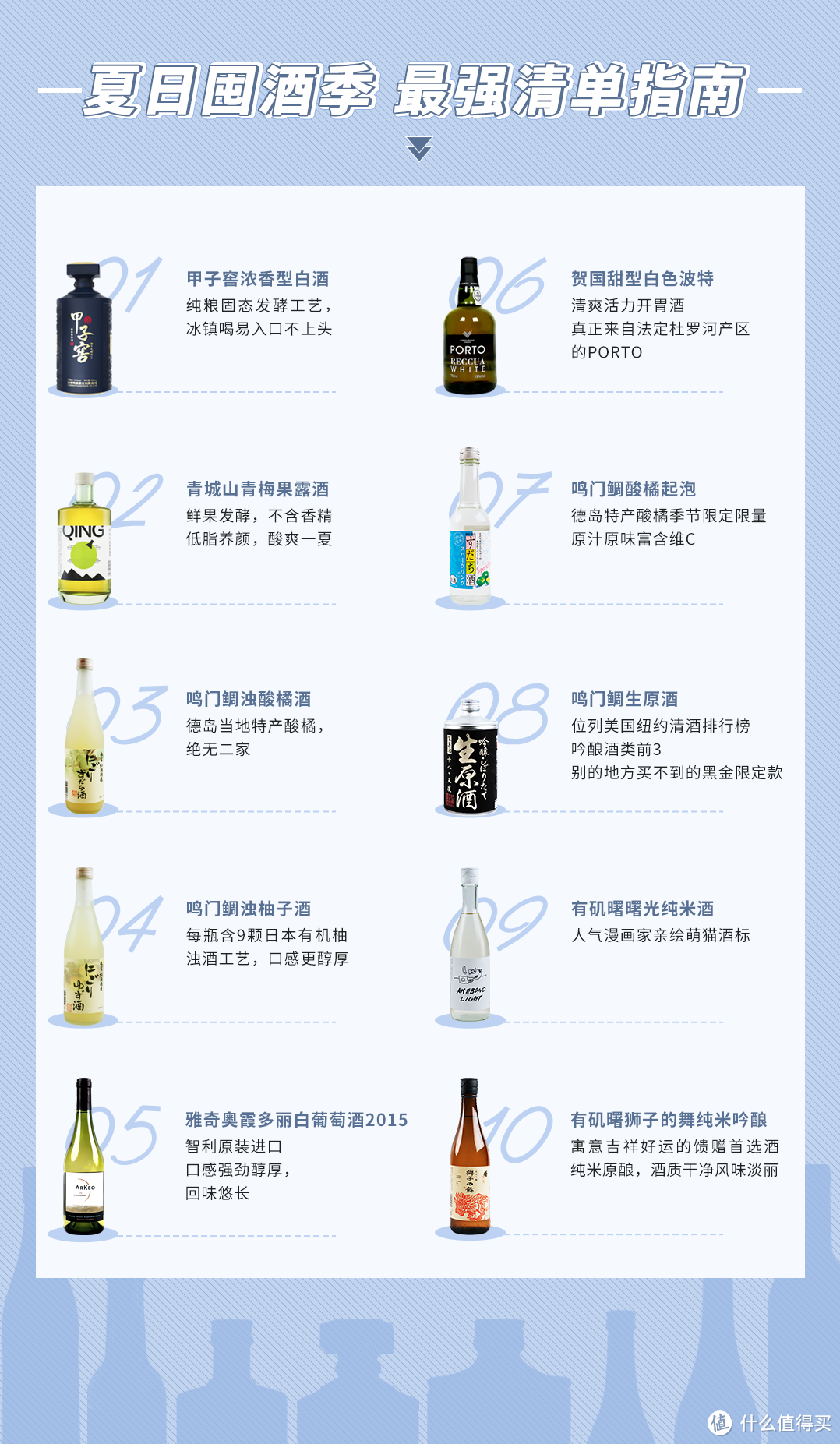 燥热？难熬？夏日全方位囤酒清单给你捋好了！