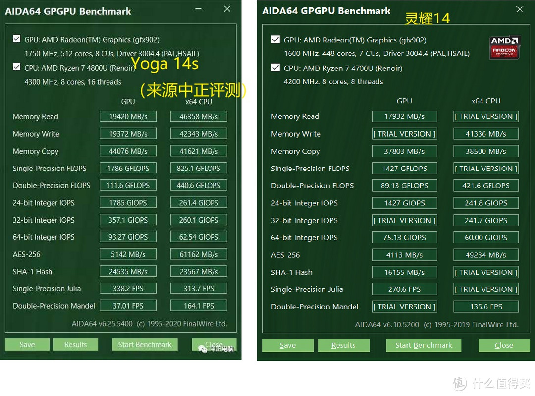 我的选择是不锈钢锅——灵耀14锐龙版首发评测