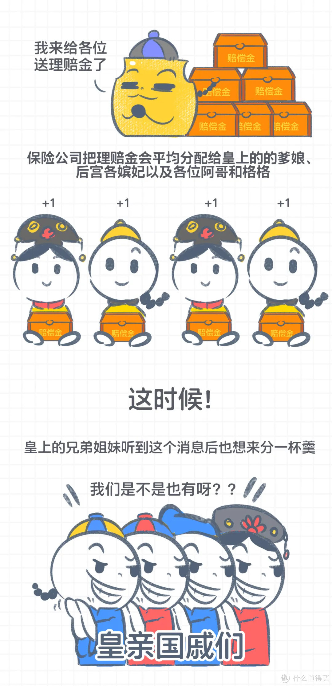 保险小剧场：什么是法定受益人？