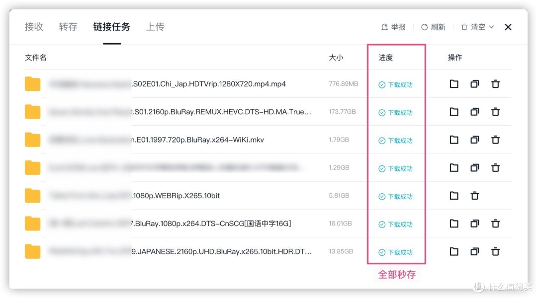 低调净土115网盘,满速下载4K在线 + 超大云空间NAS
