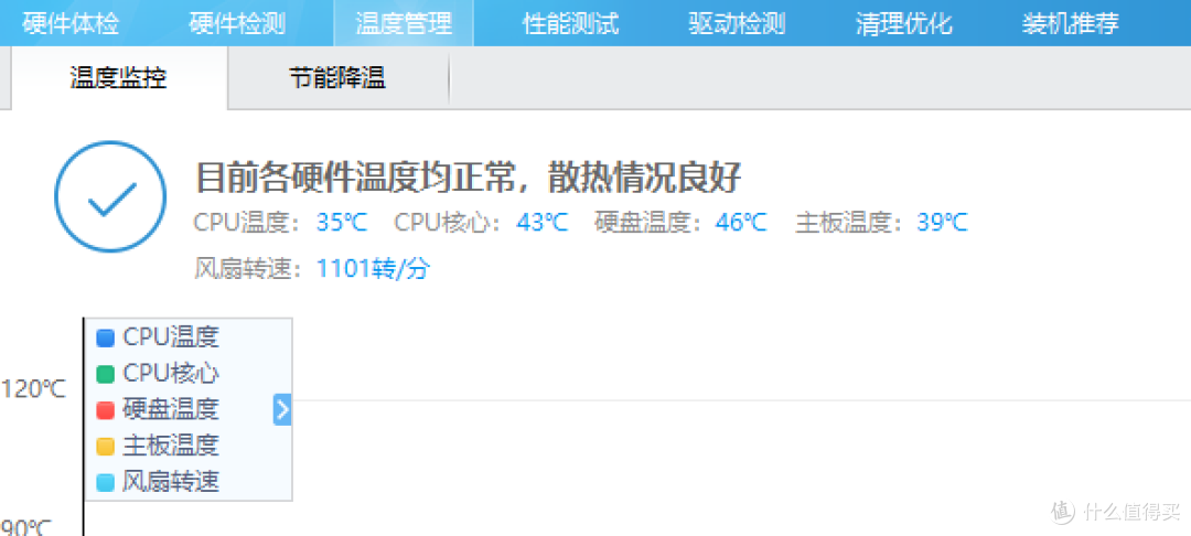 性价比风冷散热:利民 AS120 刺灵 风冷散热器 晒单