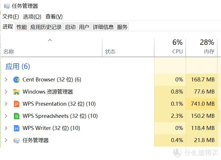 我的选择是不锈钢锅——灵耀14锐龙版首发评测