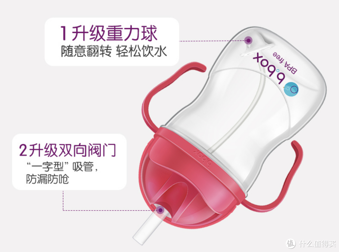 败家麻麻买了8款水杯测评,教你如何正确买“杯具”!