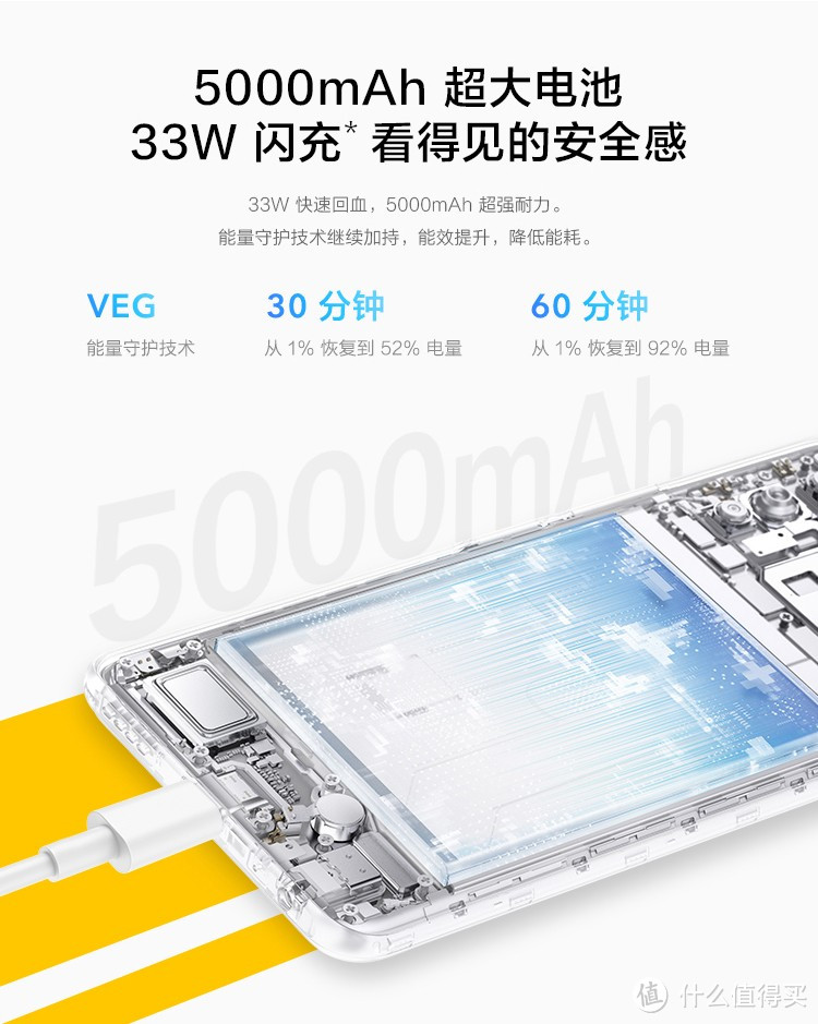 2000以内价位的5G手机真能玩的爽么？—— iQOO Z1x体验报告