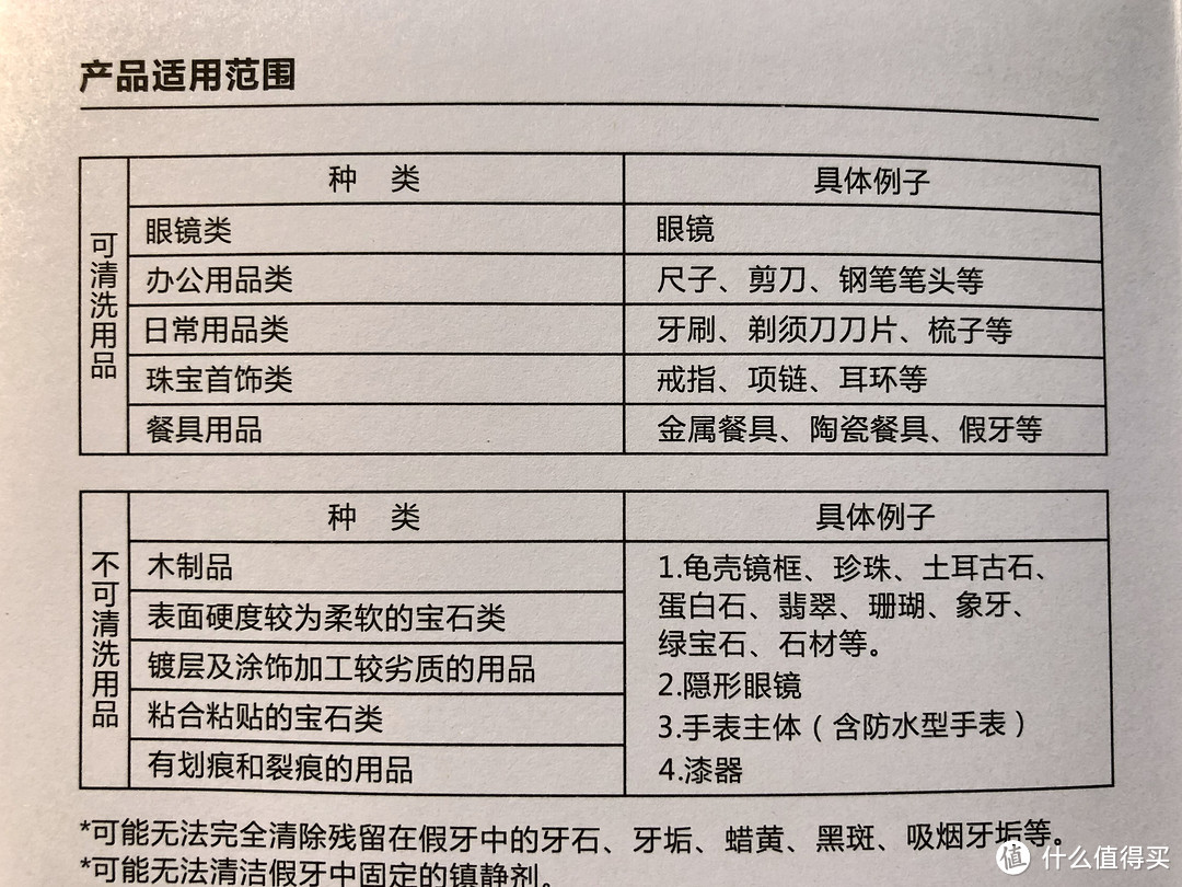 值得买连续签到2000天实物礼品 开箱分享