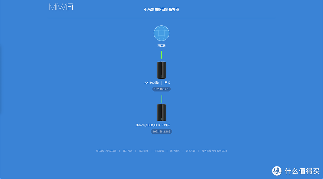 家庭网络升级——小米AX1800 WIFI6 MESH 组网