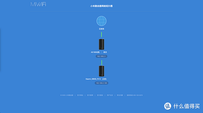 家庭网络升级——小米AX1800 WIFI6 MESH 组网