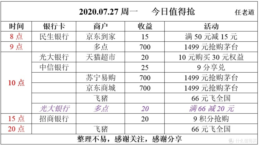 2020.07.27周一