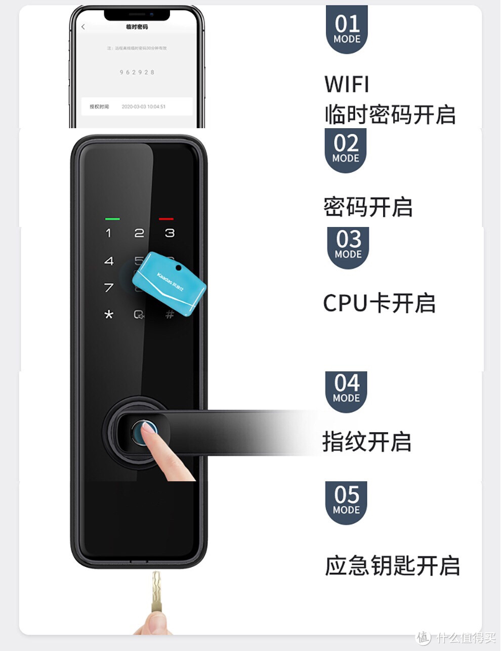 智能指纹锁选购不发慌，核心要素要认准，从此出门不用带钥匙