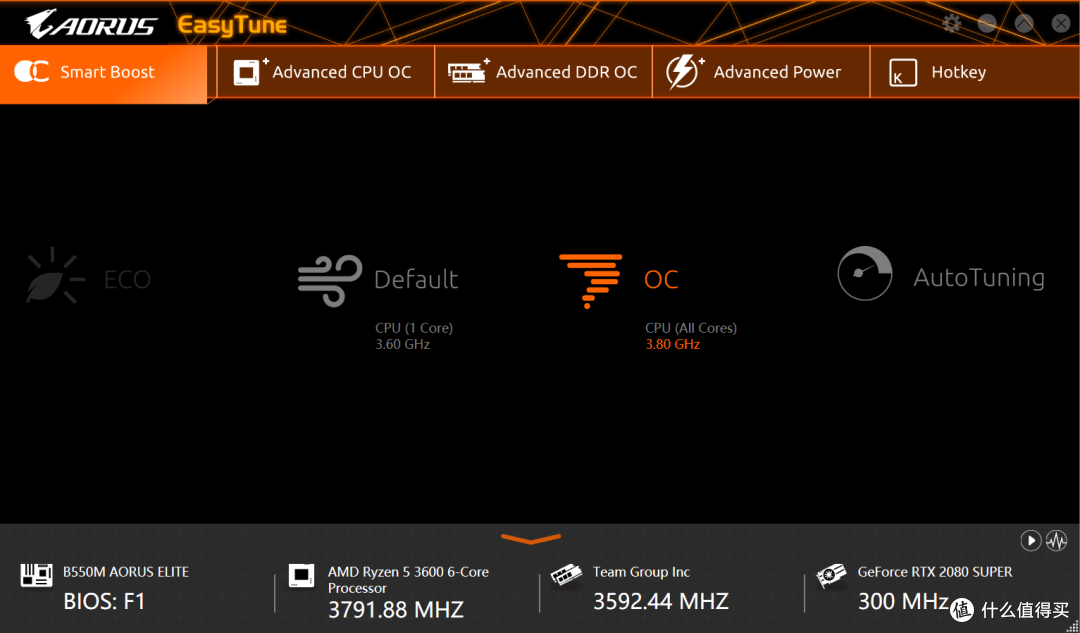 迟到1年的Ryzen B550主板,是否值得升级?