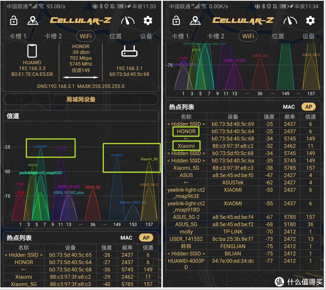 百元级路由也能全千兆，荣耀路由 X3 Pro对比小米路由器4A千兆版