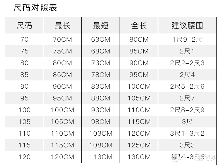 晒一下很MAN的SF“顺丰”工装腰带