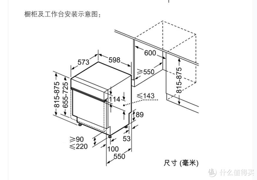 不请装修公司，自己动手装修房子，可行吗？家用电器挑选和安装（1）