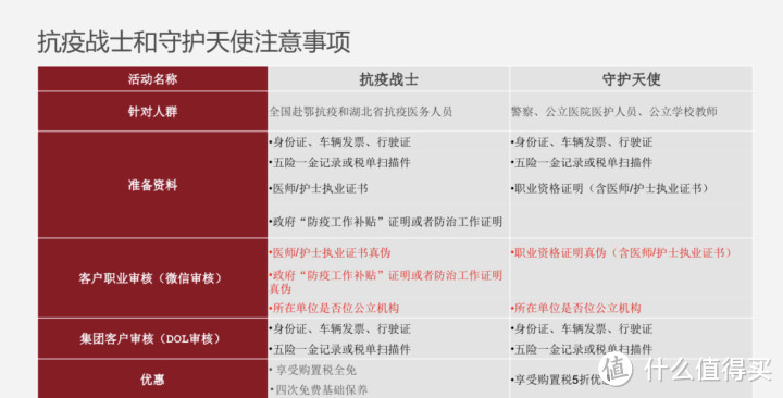 凯迪拉克XT5：奥迪Q5L威胁大，“购置税减半”延续到9月底