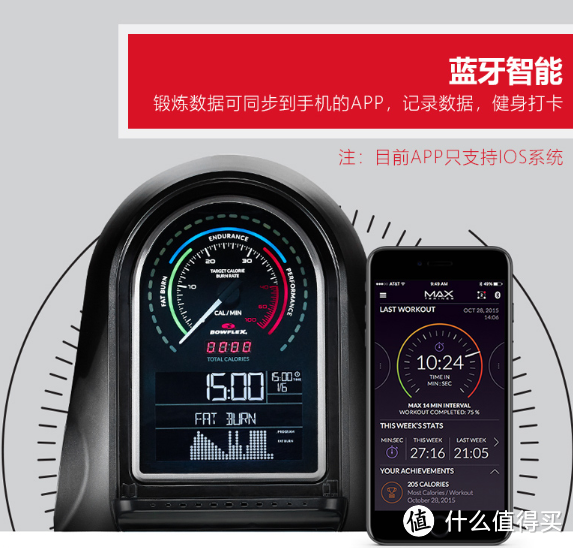 搏飞黑科技健身设备:快调哑铃&快调壶铃&燃脂训练登山机