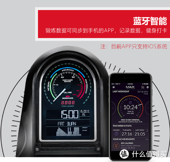 搏飞黑科技健身设备：快调哑铃&快调壶铃&燃脂训练登山机