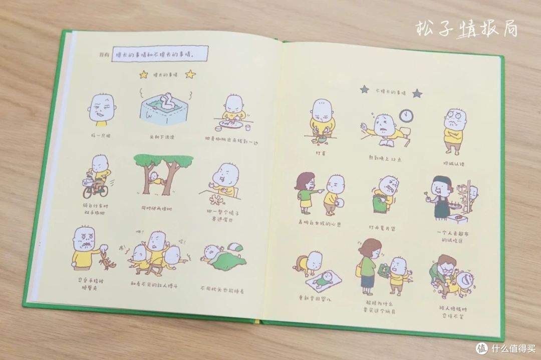 吉竹伸介 | 13本最全作品合集 · 为童心世界代言