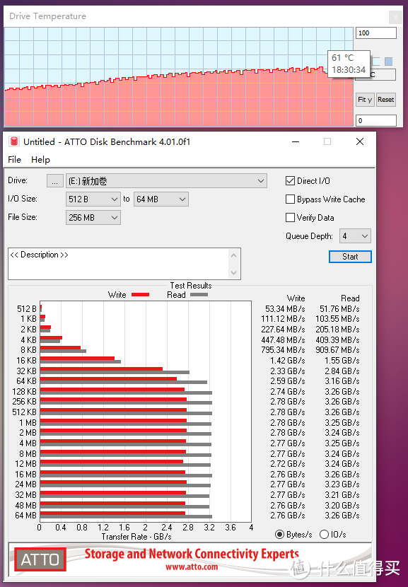 金士顿 KC2500 2TB 开箱简评