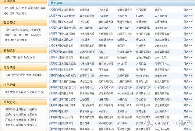 18个英语学习网站：你可能知道几个，但是你知道18个么？