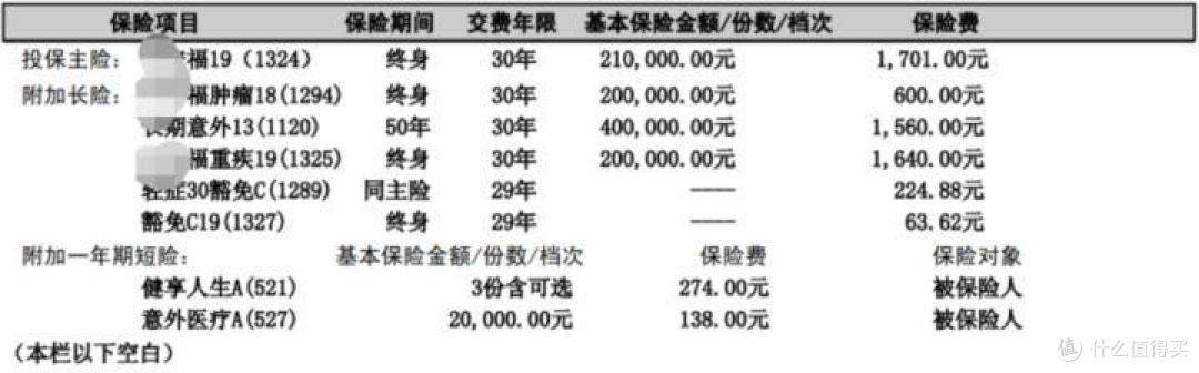 保险公司套路多，拒赔多，如何维权？如何退保？看我这篇就够了！