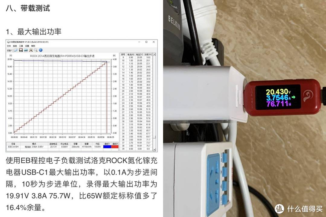 浅谈路转粉眼中60W级别氮化镓快充的选购和使用（补完篇）