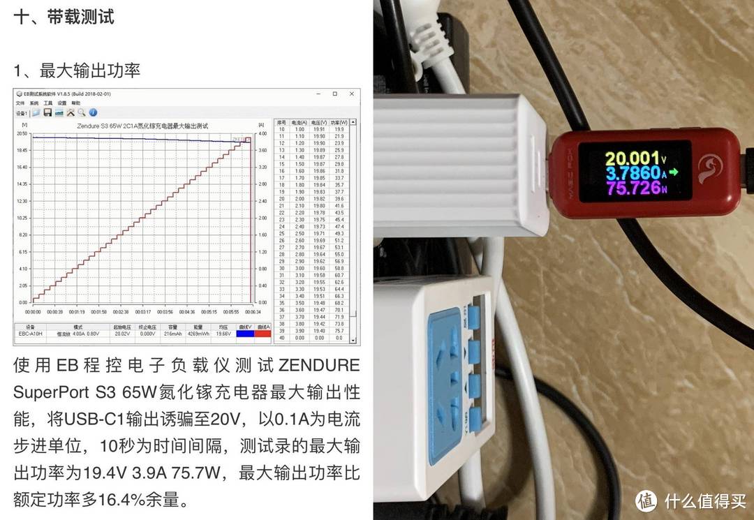 浅谈路转粉眼中60W级别氮化镓快充的选购和使用（补完篇）