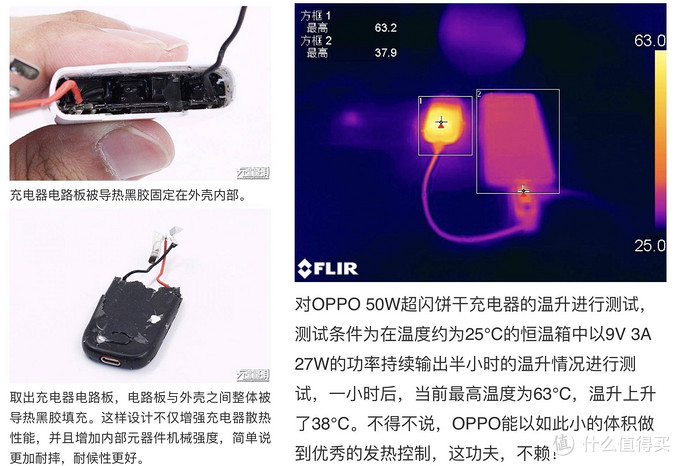 浅谈路转粉眼中60W级别氮化镓快充的选购和使用（补完篇）