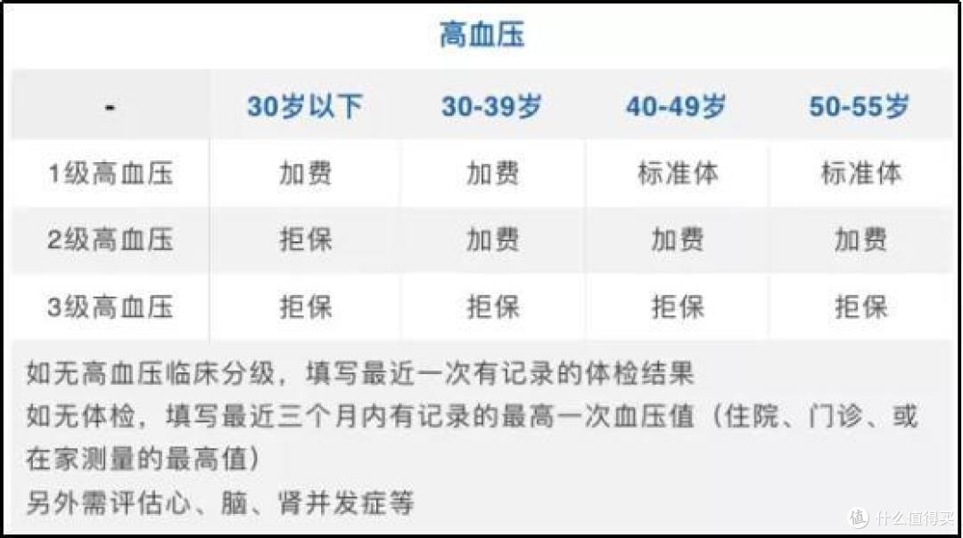 达尔文易核版很火,但先住手!别瞎买