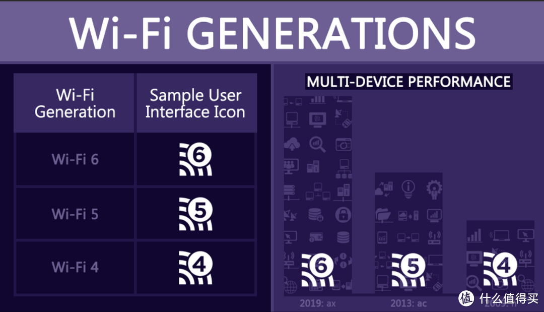 快得飞起，网件AX8系列WiFi6无线路由套装开箱评测