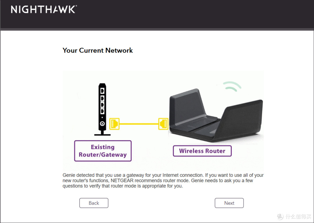 快得飞起，网件AX8系列WiFi6无线路由套装开箱评测